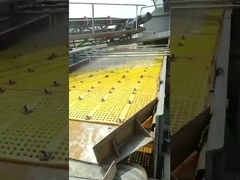 PU-Bildschirmplatten